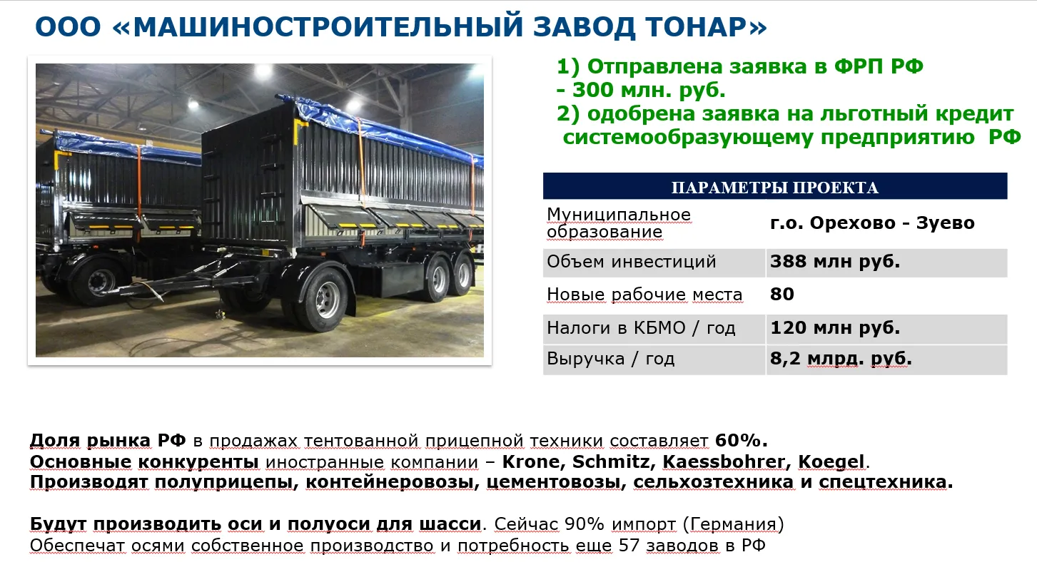 Скриншот