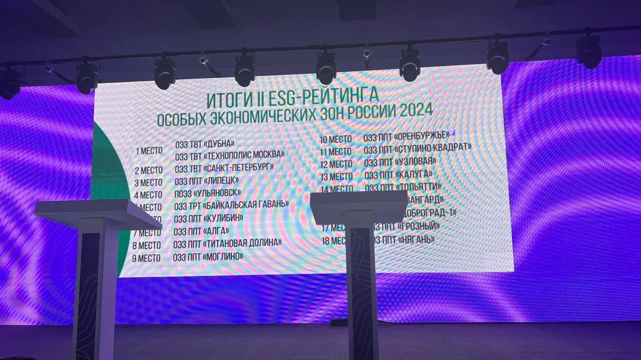 ОЭЗ «Дубна» заняла первое место в ESG-рейтинге ОЭЗ России