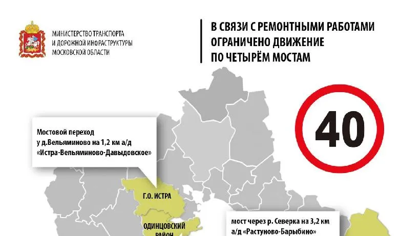 Ремонт четырех мостов в Подмосковье завершат в 2019 году