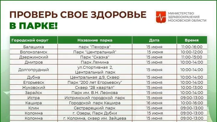 Выездные медицинские пункты установят в 37 парках Подмосковья в выходные