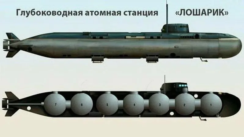 Подлодка‑диверсант «Лошарик» выходит из ремонта