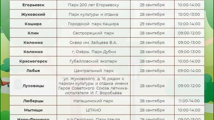 Последняя в этом году проверка здоровья в парках пройдет в Подмосковье на выходных