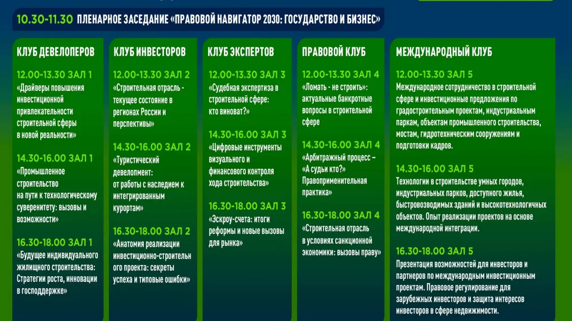 Международный бизнес-форум недвижимости пройдет 25 сентября в Санкт-Петербурге
