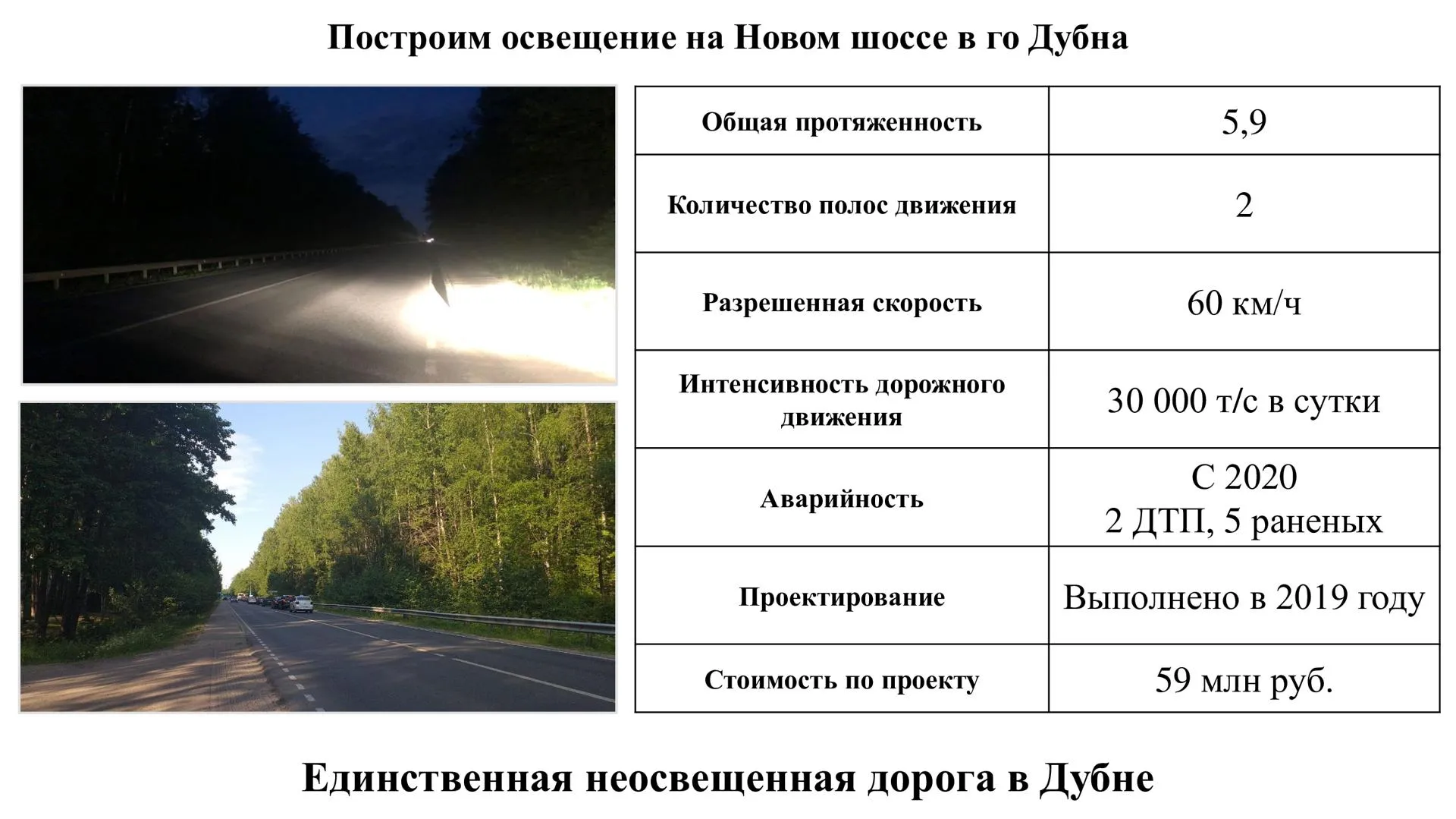 Презентация зампредседателя правительства Подмосковья Анны Кротовой