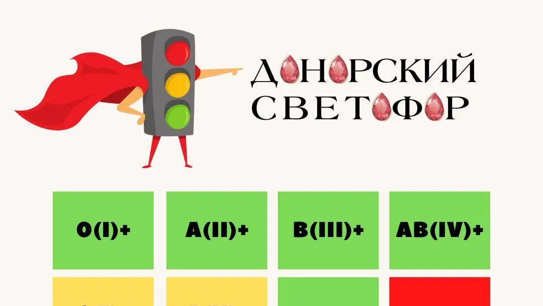 В Подмосковье требуется IV отрицательная группа крови на этой неделе