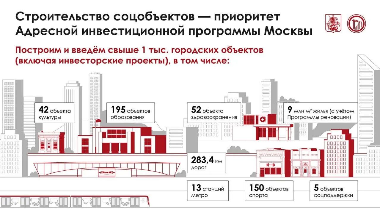 Архитектор оценил строительство новых городских объектов на территории столицы
