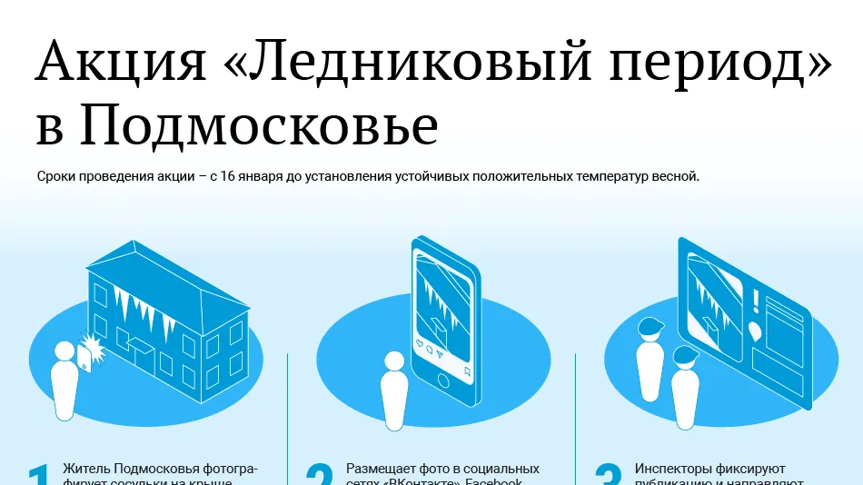 Акция «Ледниковый период» в Подмосковье