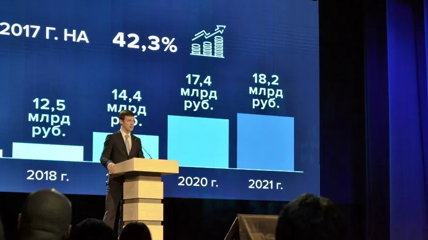Доходную часть бюджета Балашихи удалось увеличить на 700 млн рублей в 2021 г