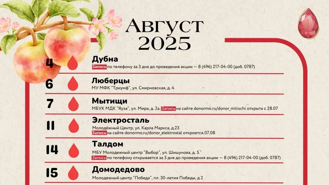 Центр крови проведет 12 выездных донорских акций в городах Подмосковья в августе