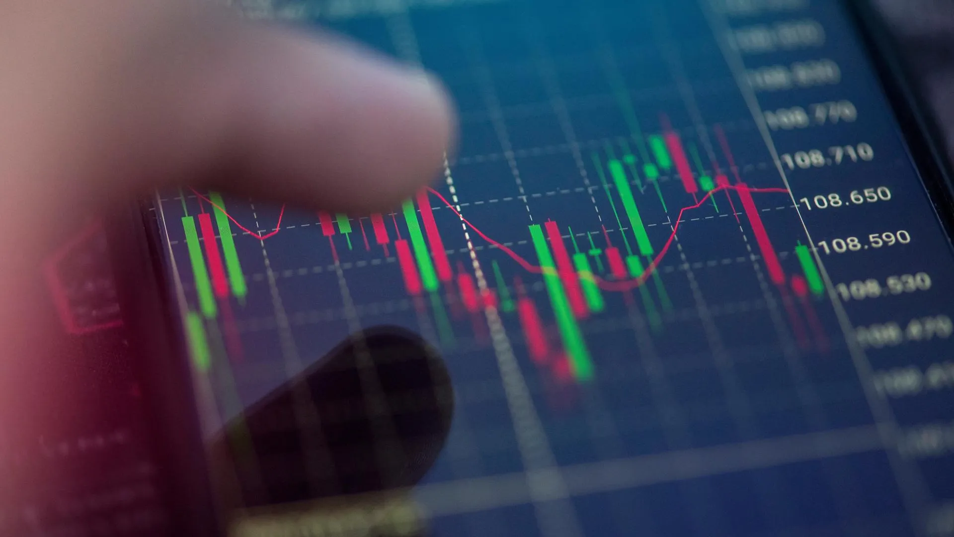 Инфляция в Московской области снижается 2‑й месяц подряд