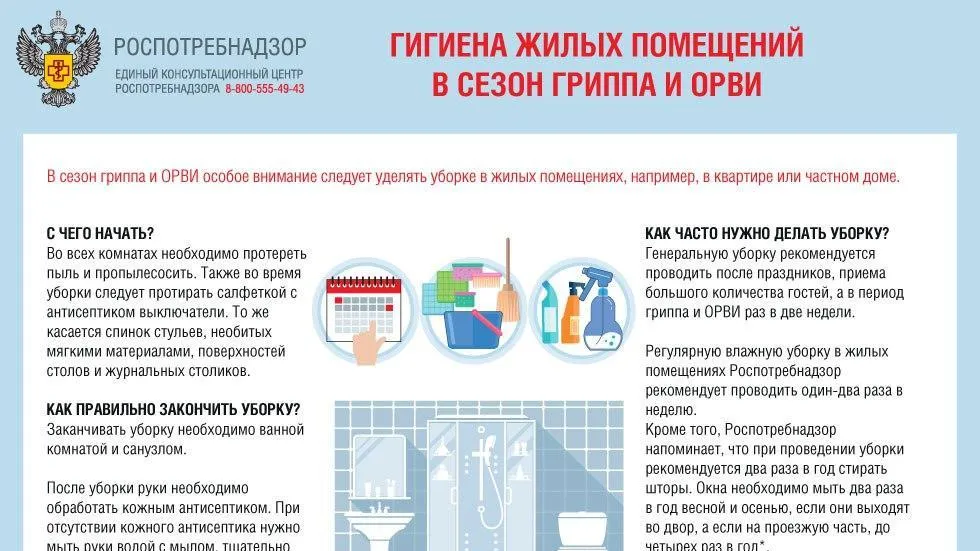 Более 60% населения Подмосковья привито против гриппа