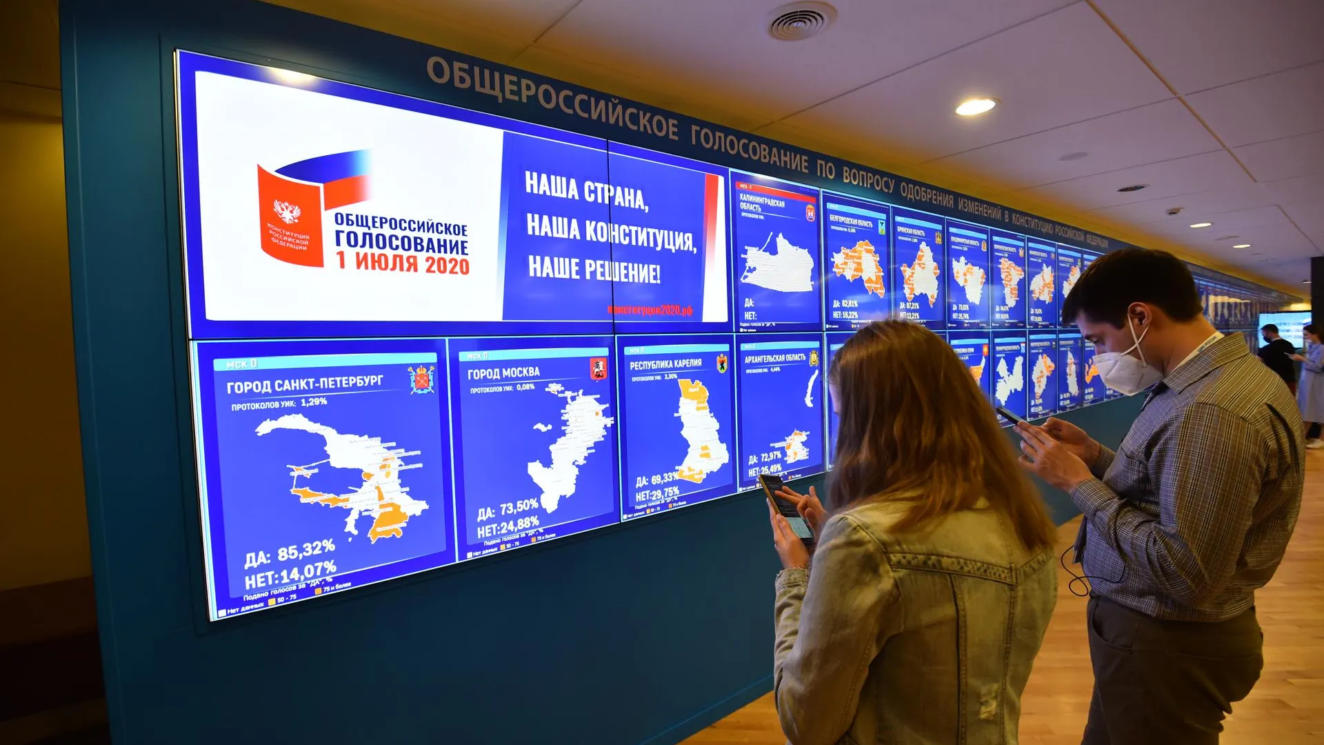 79,65% голосовавших в Подмосковье одобрили поправки после обработки 10,04% протоколов