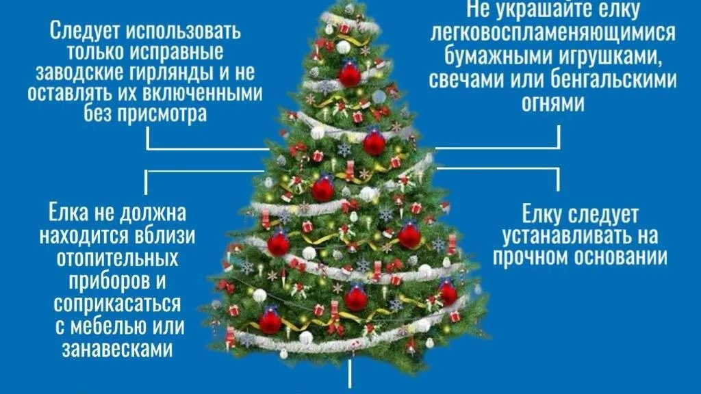 Жителям Подмосковья напомнили о правилах электробезопасности в быту в праздники