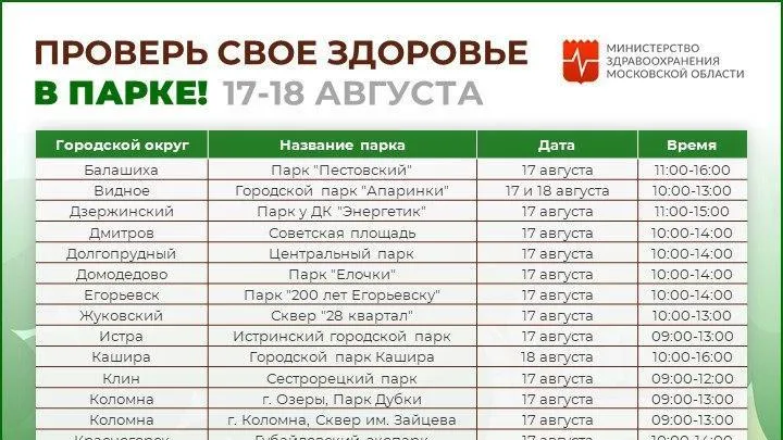 Жители Подмосковья смогут проверить свое здоровье в парках 17 и 18 августа