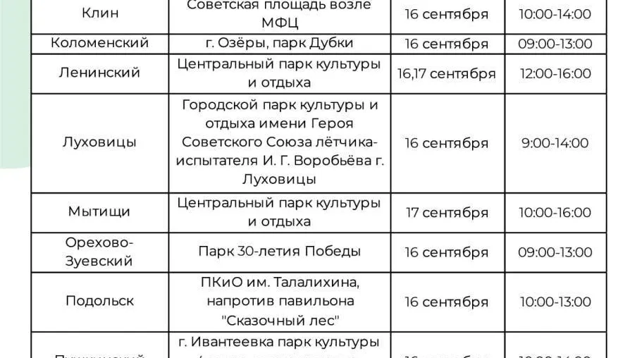 В Подмосковье на выходных пройдет последняя в этом году акция «Проверь здоровье в парке»