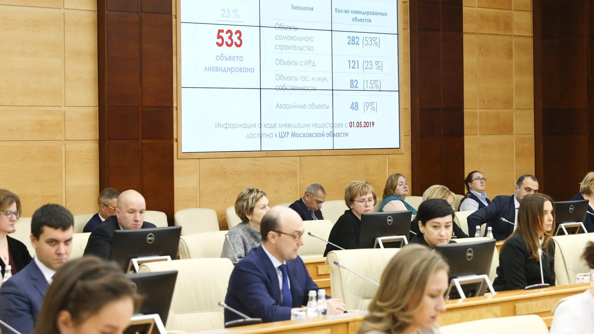 Более 530 объектов незавершенного строительства ликвидировали в Подмосковье