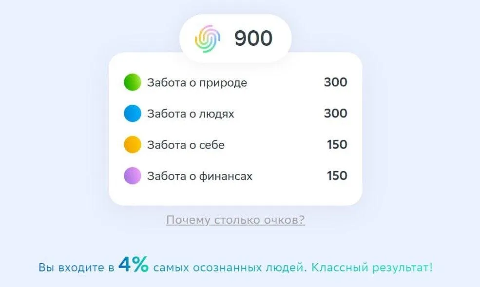 Пресс-служба ПАО Сбербанк