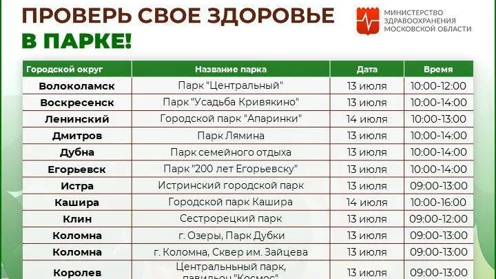 В парках Подмосковья продолжается акция «Проверь свое здоровье в парке»
