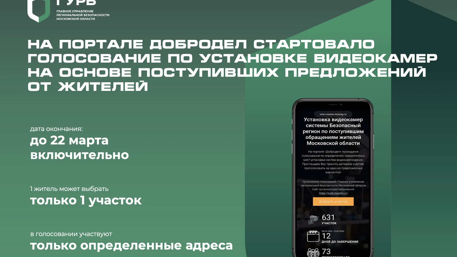 Жители Подмосковья выберут места для камер «Безопасный регион»