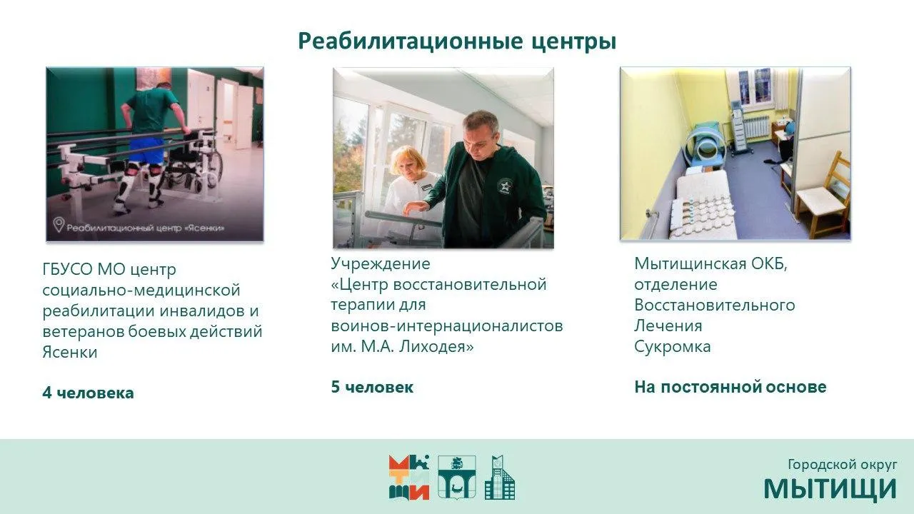 В Мытищах обсудили меры поддержки участников СВО на совещании 10 февраля