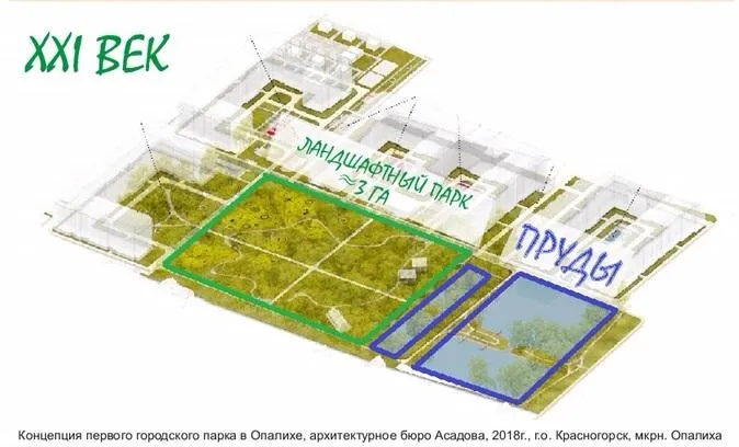 пресс-служба компании «Сити-XXI век»
