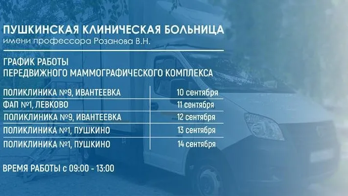 В округе Пушкинский будет работать мобильный маммограф с 10 по 14 сентября