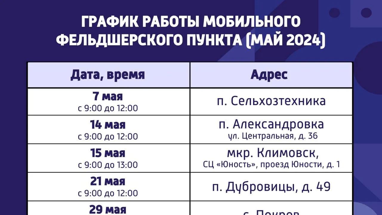 Стал известен график работы мобильного ФАПа в Подольске в мае