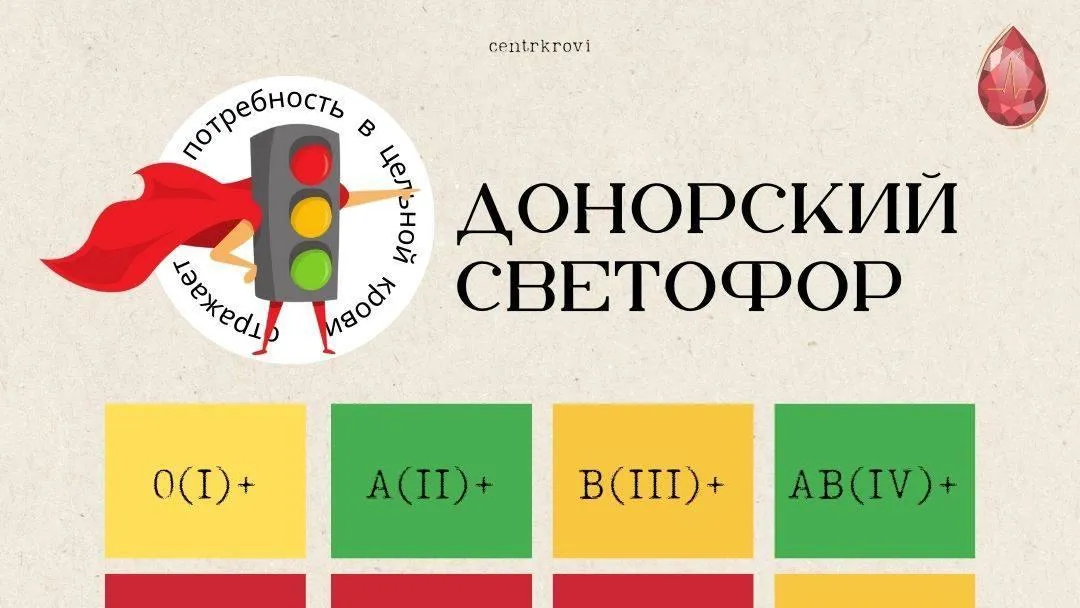 В Подмосковье приглашают доноров сдать кровь