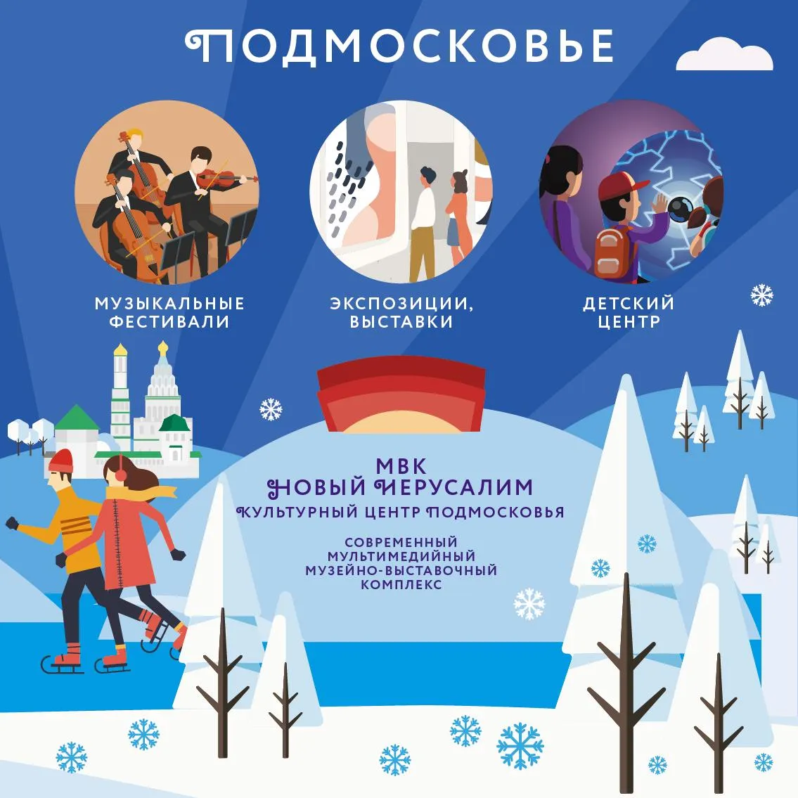 пресс-служба министерства культуры Подмосковья