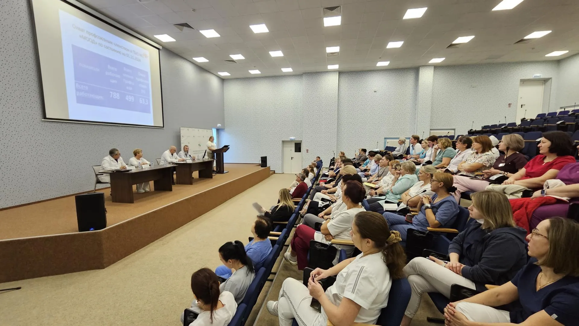 В подмосковном онкодиспансере подвели итоги работы за 2024 год