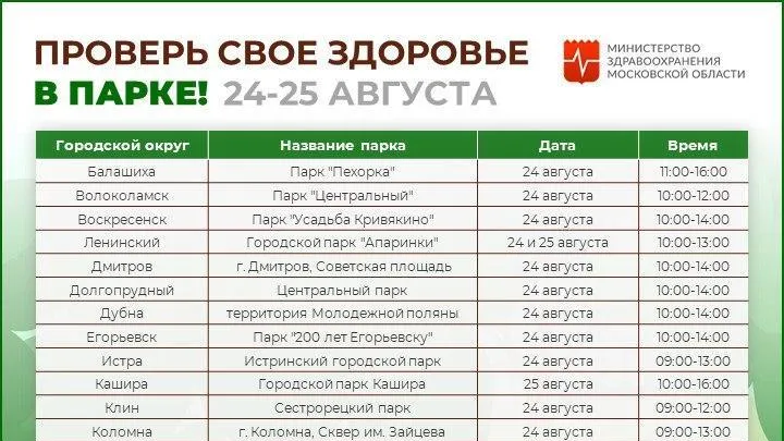 В 35 парках Подмосковья можно будет проверить свое здоровье 24 и 25 августа