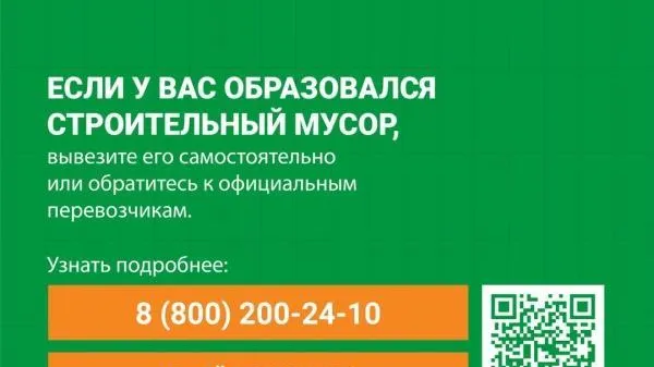 В Воскресенске зафиксировали один случай сброса отходов в контейнеры