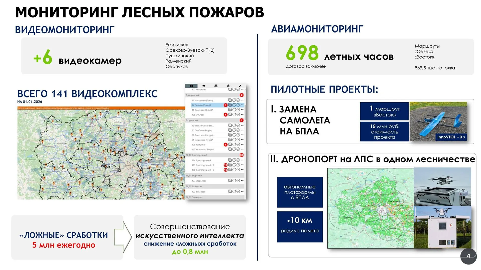 В Подмосковье усилили подготовку к пожароопасному сезону 2026 года