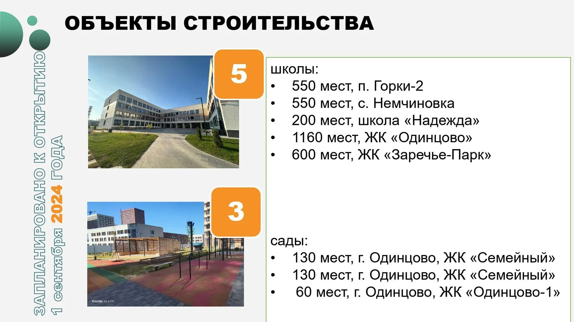 В Одинцовском округе откроют 5 школ и 3 детских сада к началу учебного года
