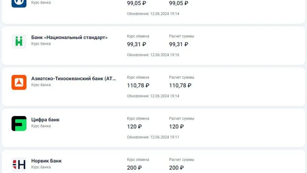 Курс доллара для обмена взлетел в российских банках