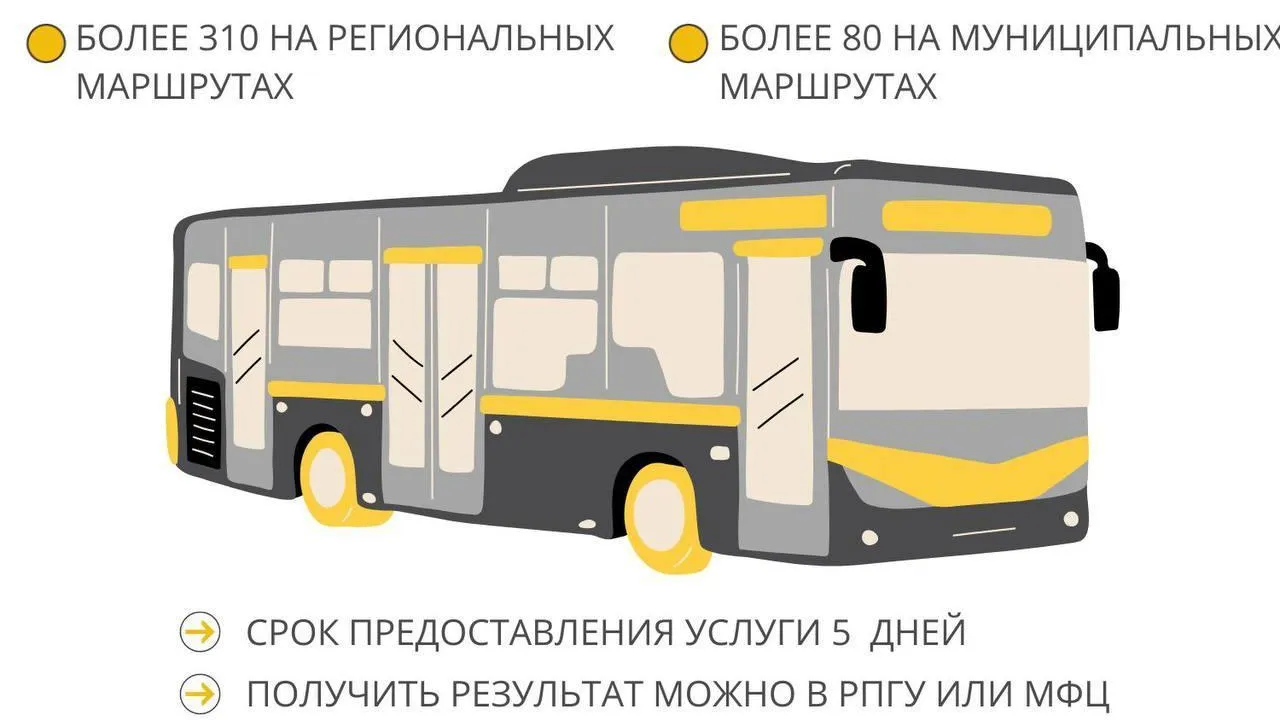 Около 400 свидетельств переоформили перевозчики Подмосковья с начала года