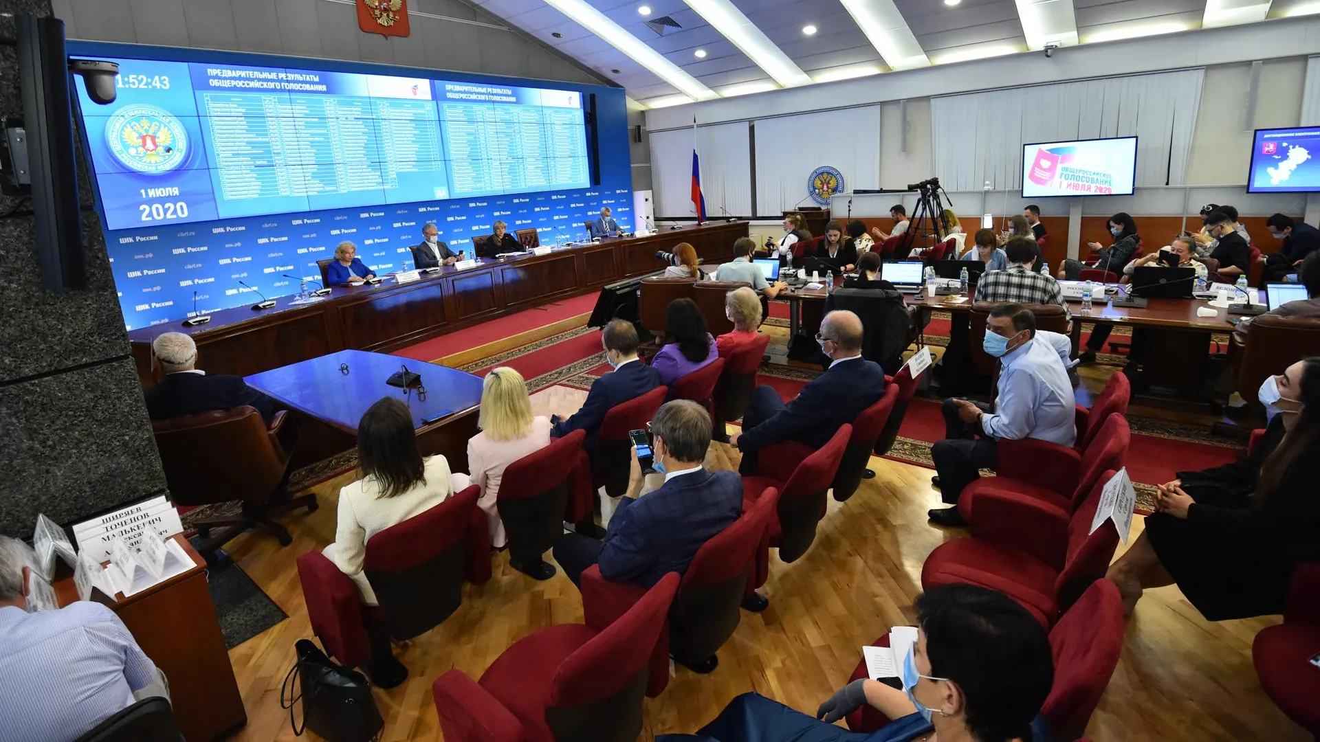 79,86% голосовавших в Подмосковье одобрили поправки после обработки 7,22% протоколов