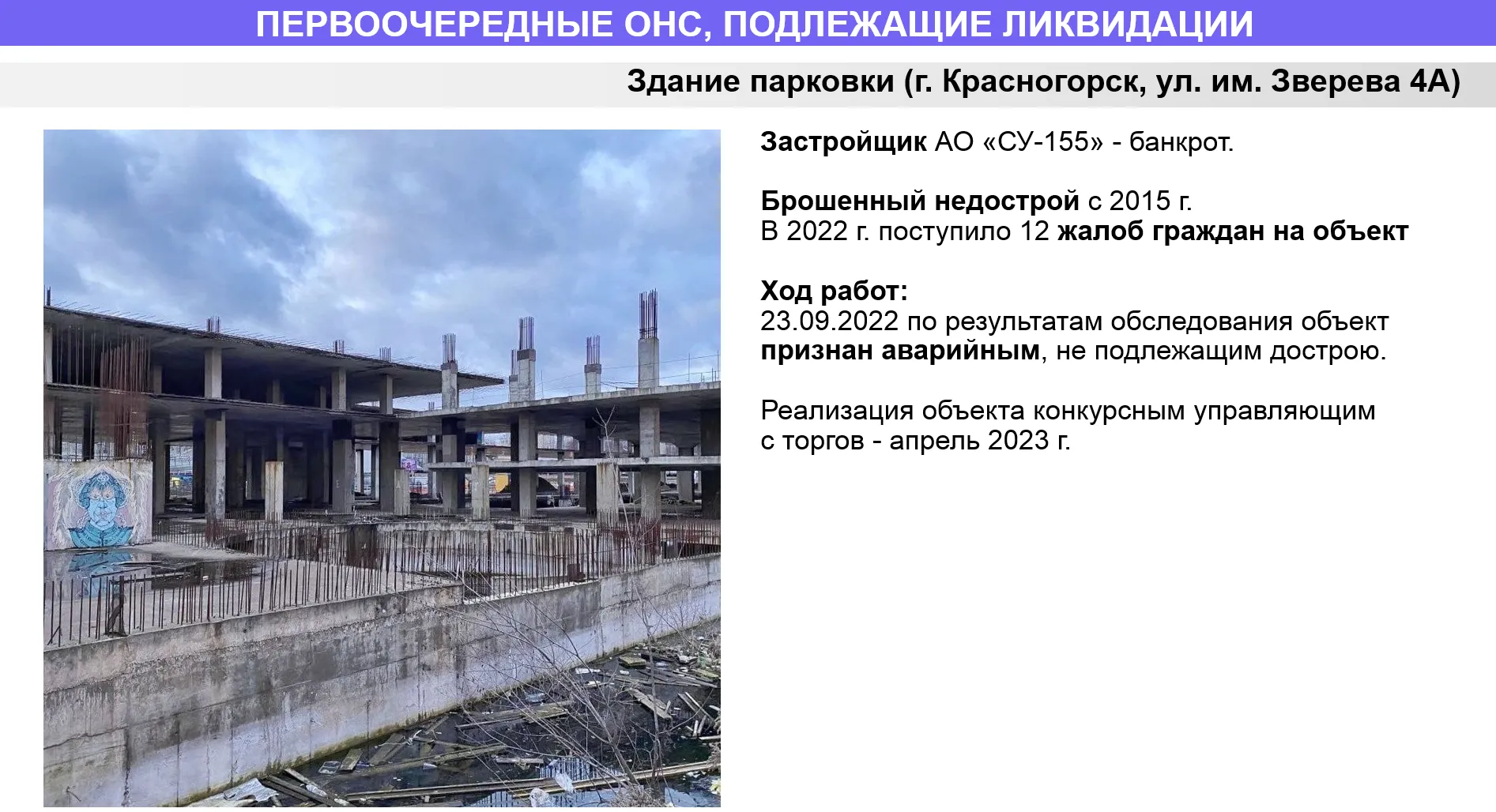 Слайд из презентации комитета по архитектуре и градостроительству Московской области