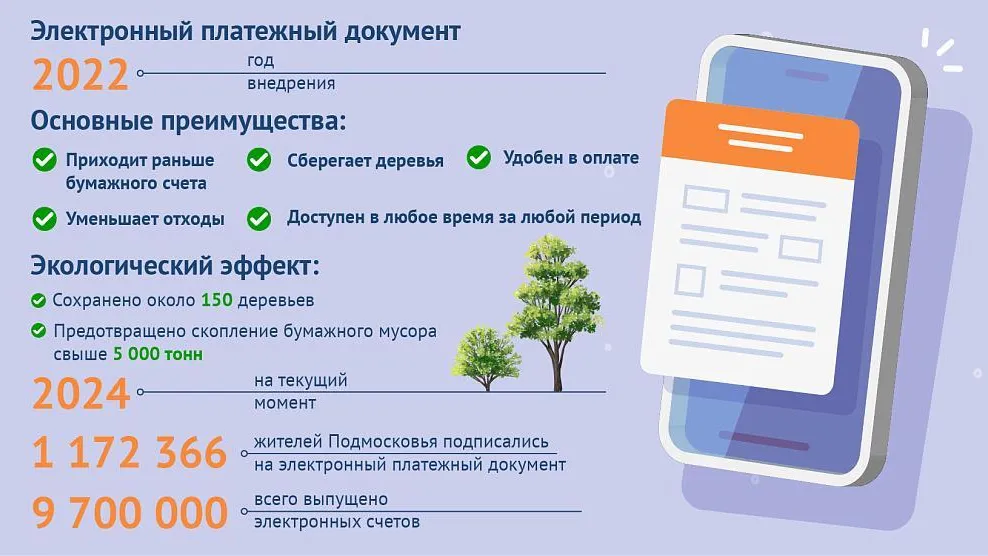 Более 1 млн жителей Подмосковья отказались от бумажных квитанций ради экологии