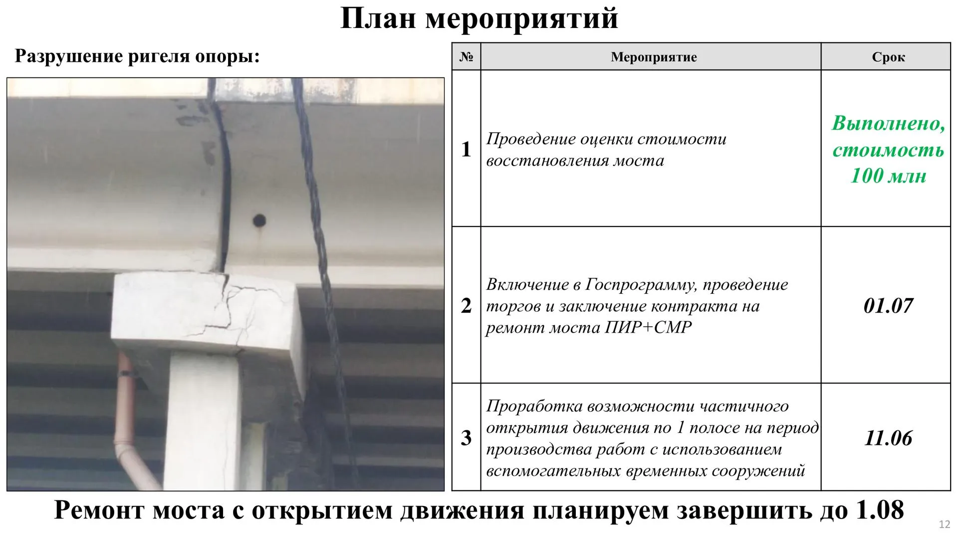 Презентация зампредседателя правительства Подмосковья Анны Кротовой