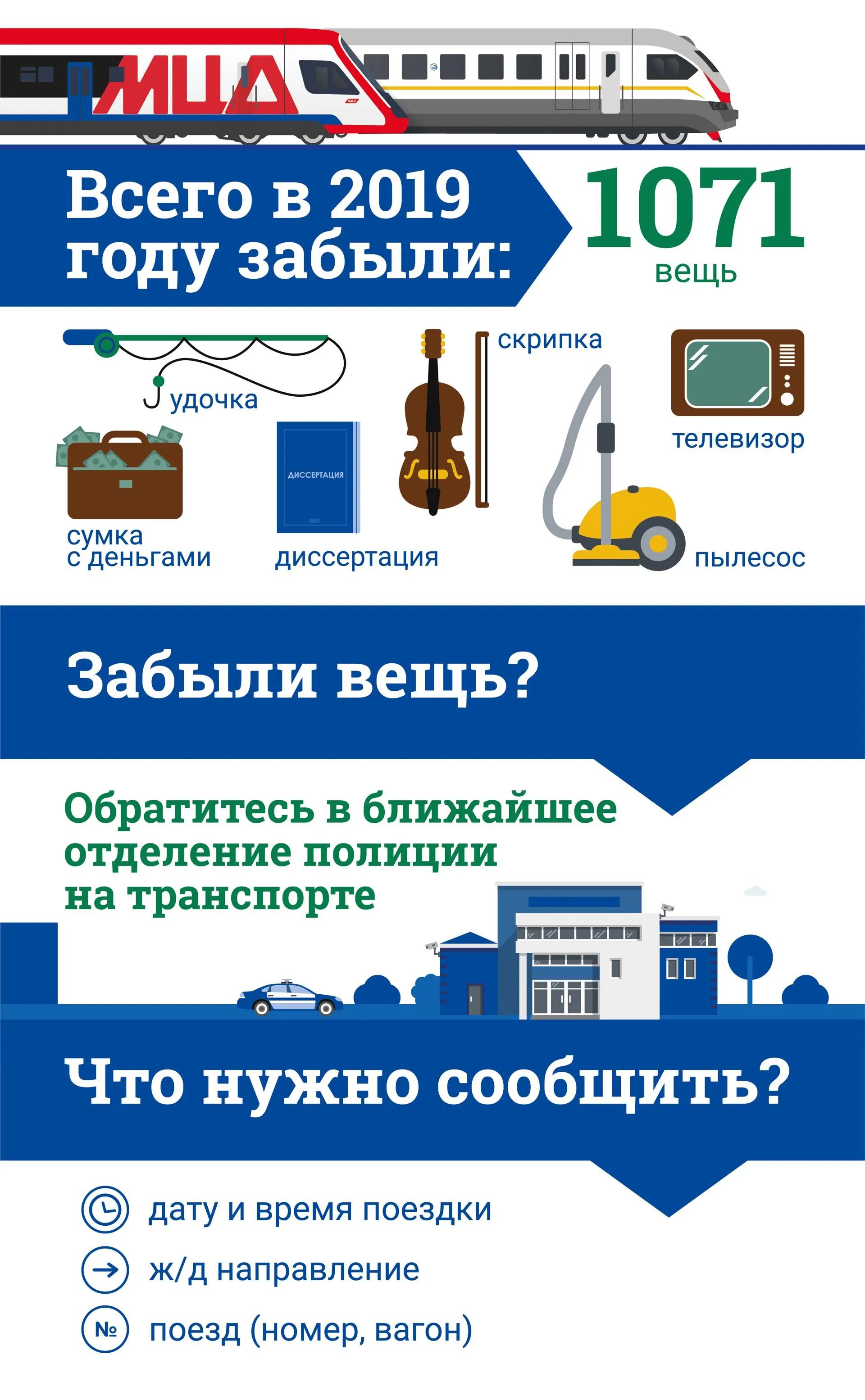 пресс-служба Центральной пригородной пассажирской компании