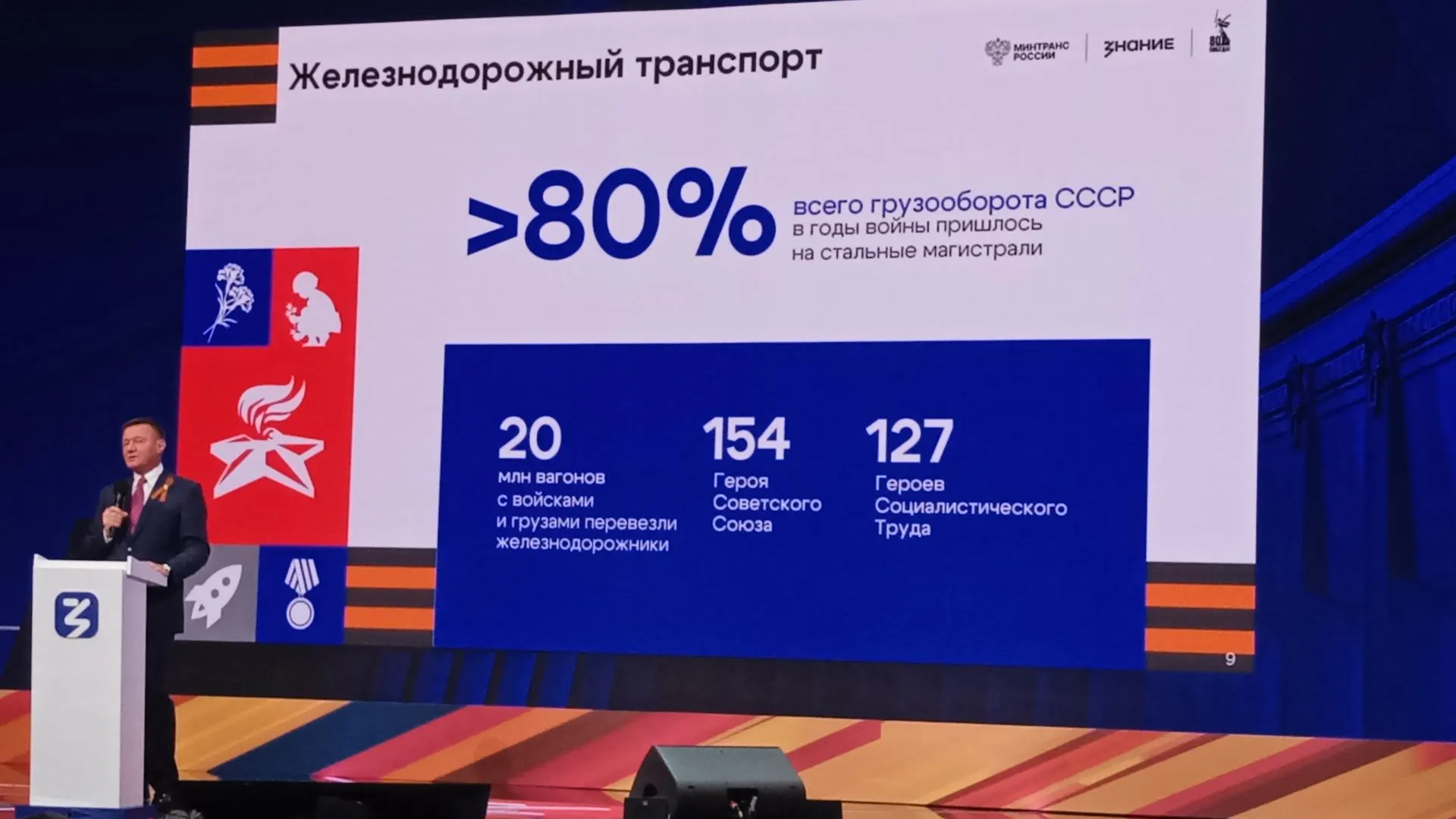Старовойт: подвиги железнодорожников в годы ВОВ помнят и чтут