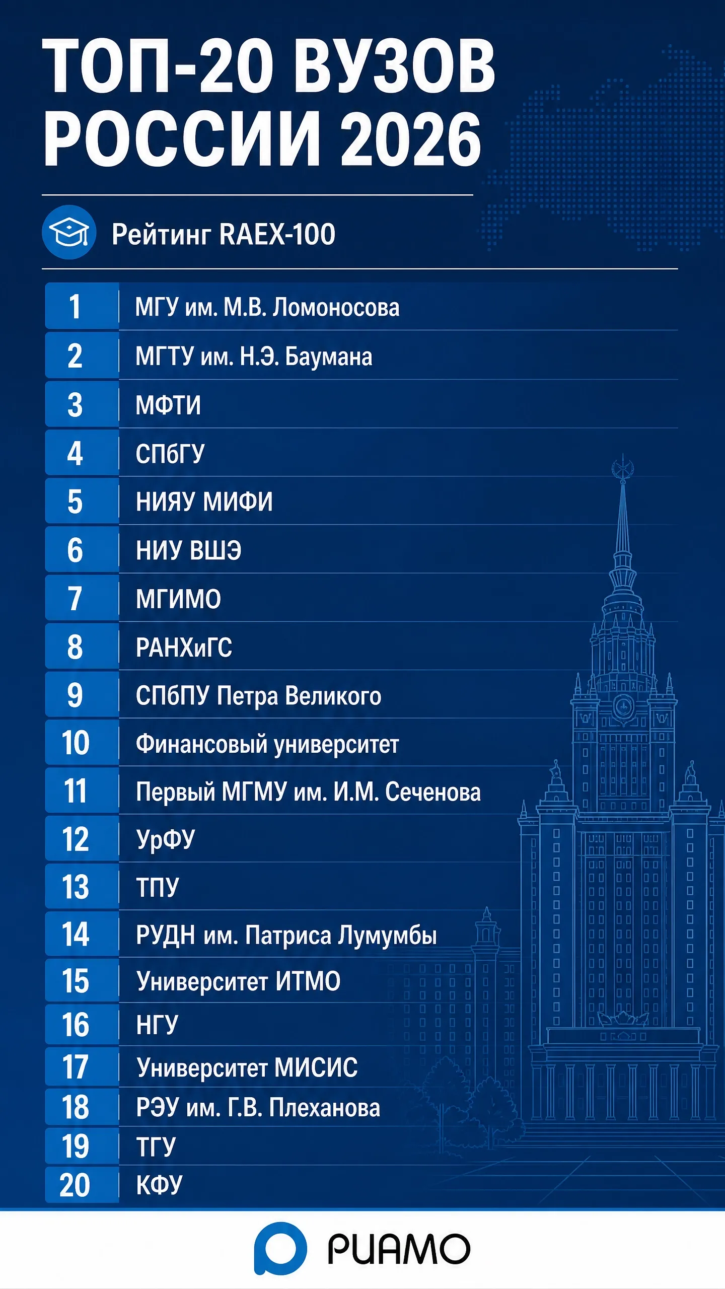 сгенерировано ИИ