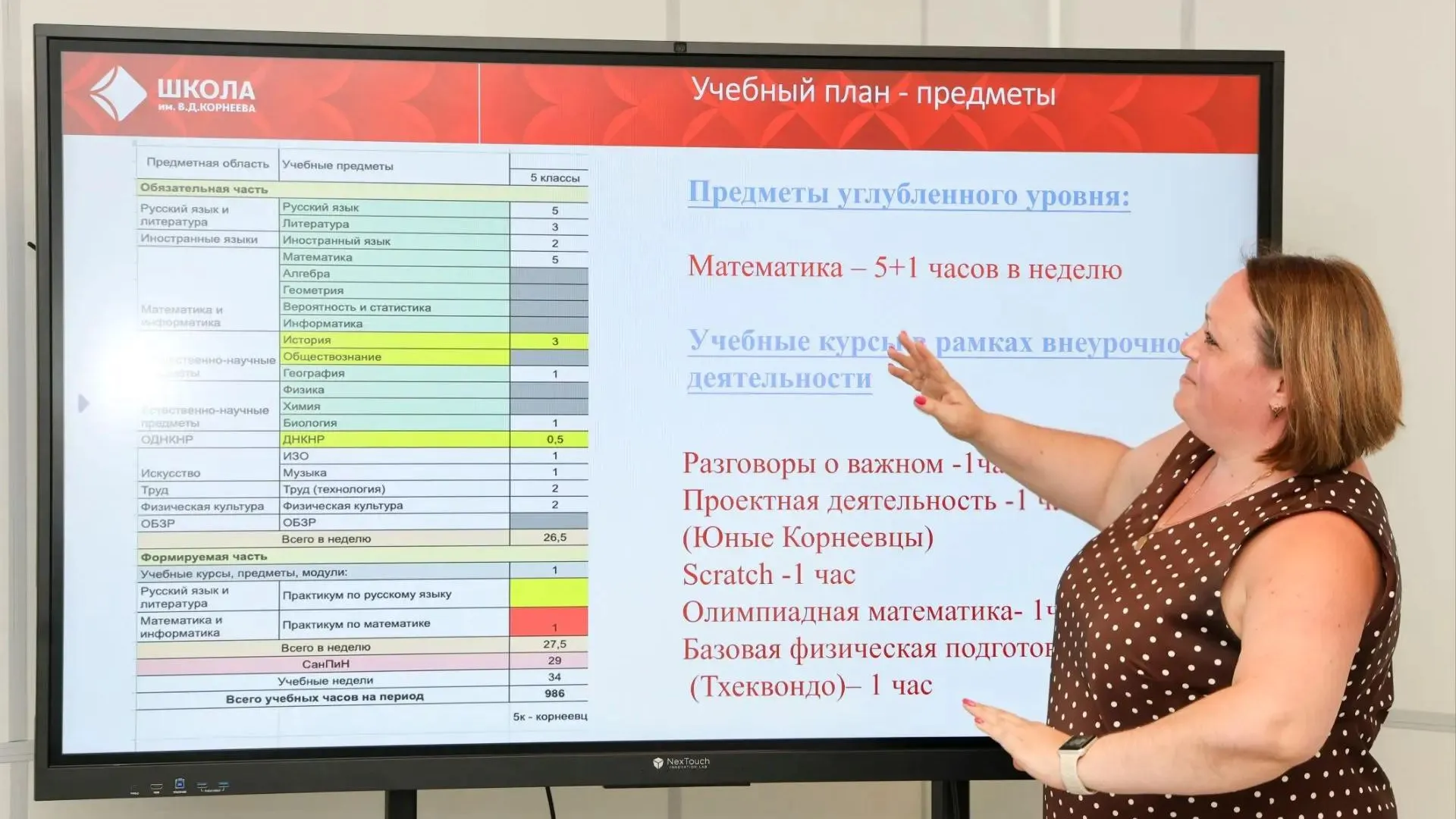 В Электростали учителям компенсируют аренду жилья и предоставляют квартиры