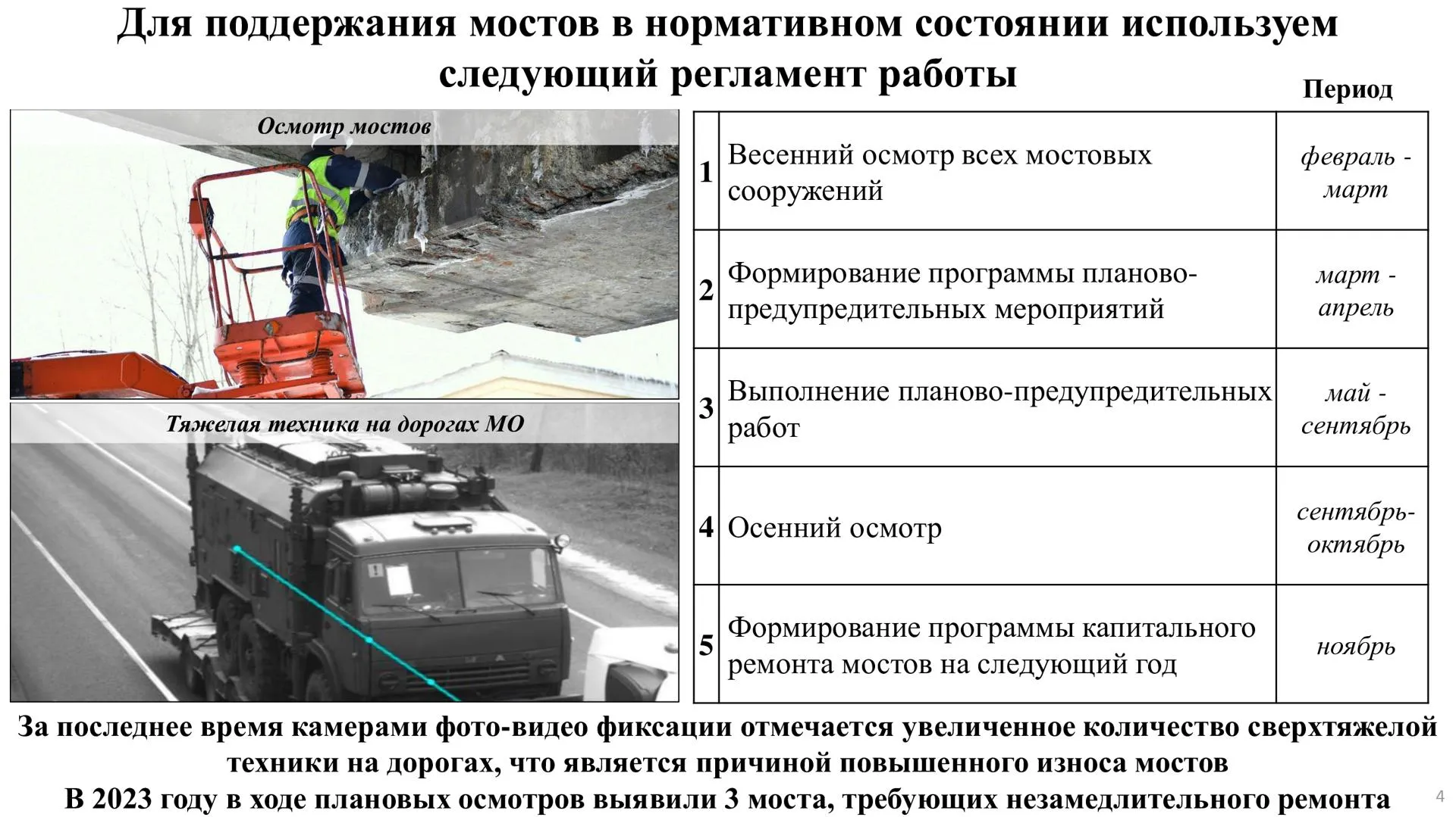 Презентация зампредседателя правительства Подмосковья Анны Кротовой