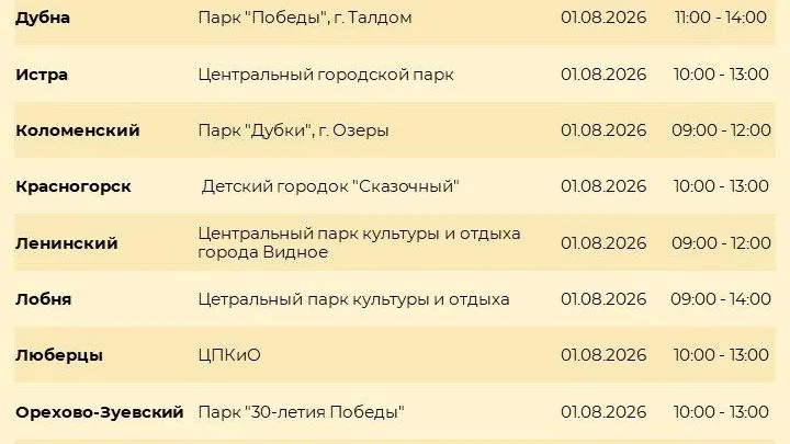 Подмосковье проведет профосмотры в 17 парках 1 и 2 августа