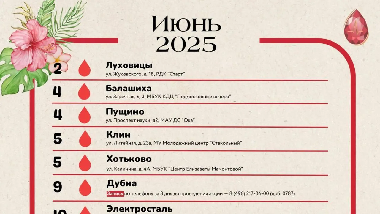 Подмосковный центр крови проведет 12 выездных акций в июне