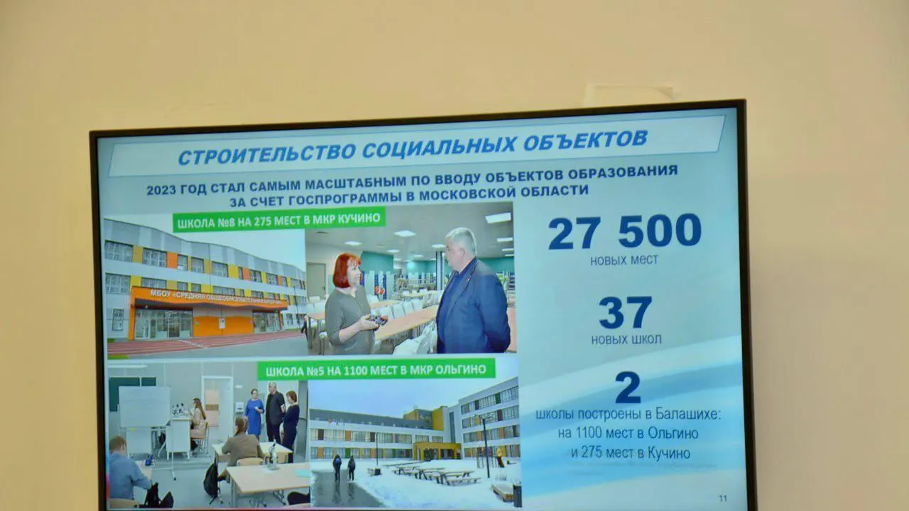 В микрорайоне Саввино Балашихи поликлинику на 670 посещений достроят в 2024 г