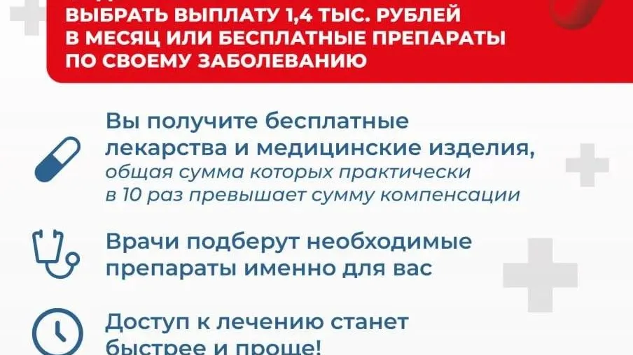 Почти 125 тыс жителей Подмосковья выбрали льготные лекарства