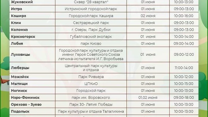 Жители Подмосковья 1–2 июня смогут проверить свое здоровье в парках региона
